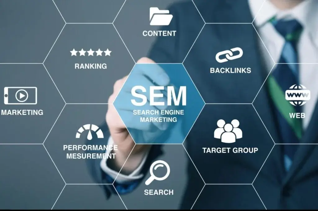 Search Engine Marketing (SEM)