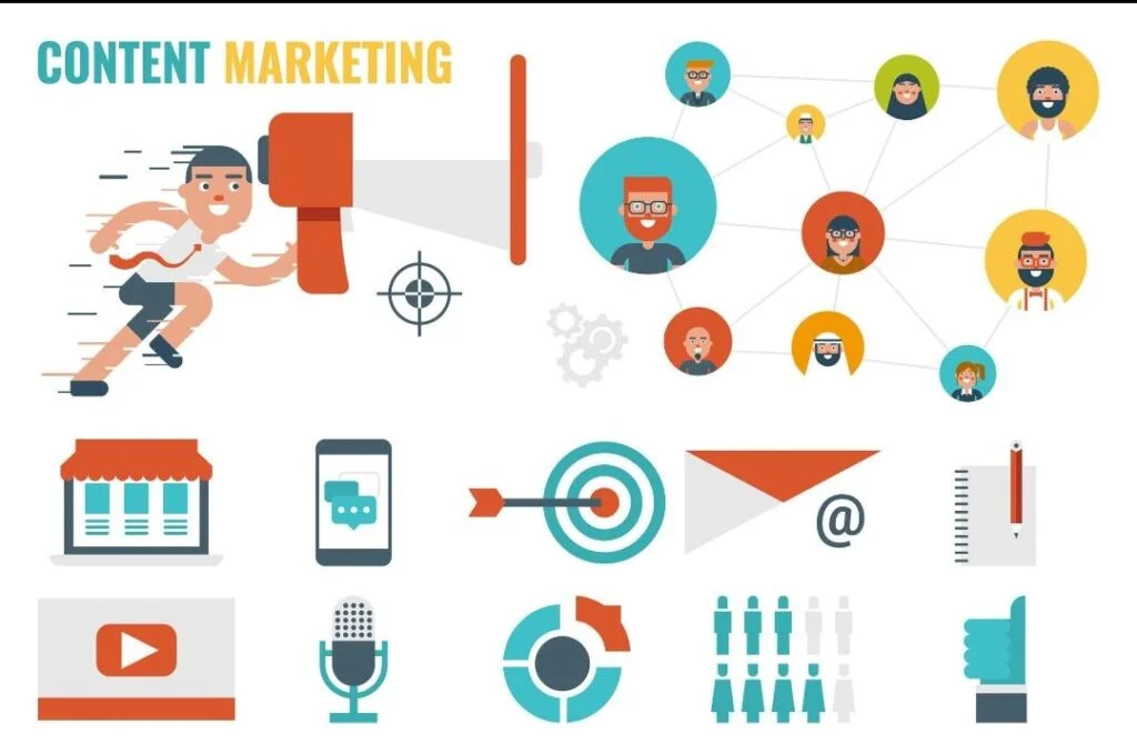 content marketing services